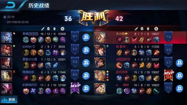 接下来的改